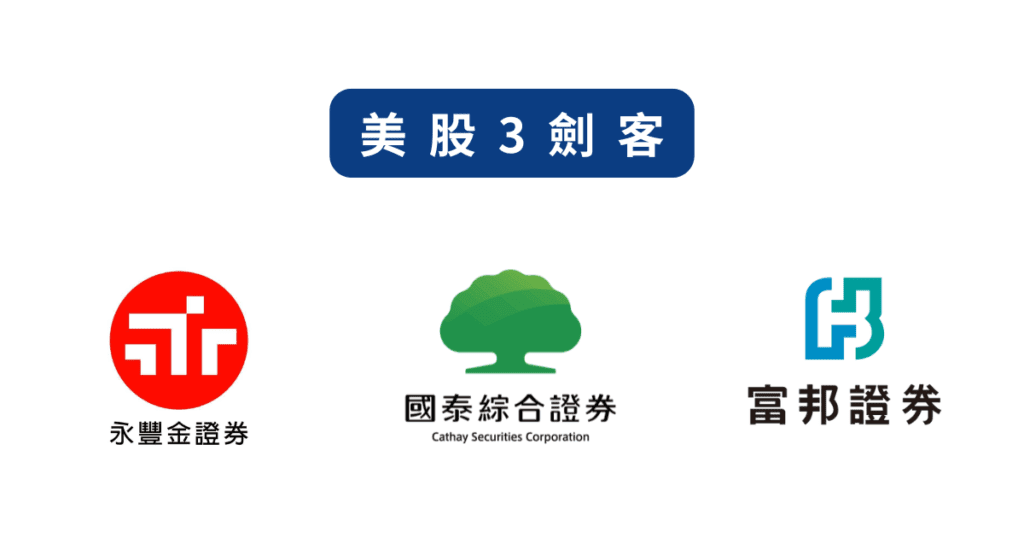 美股3劍客