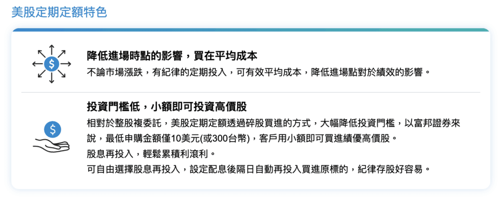 2026富邦美股手續費-2