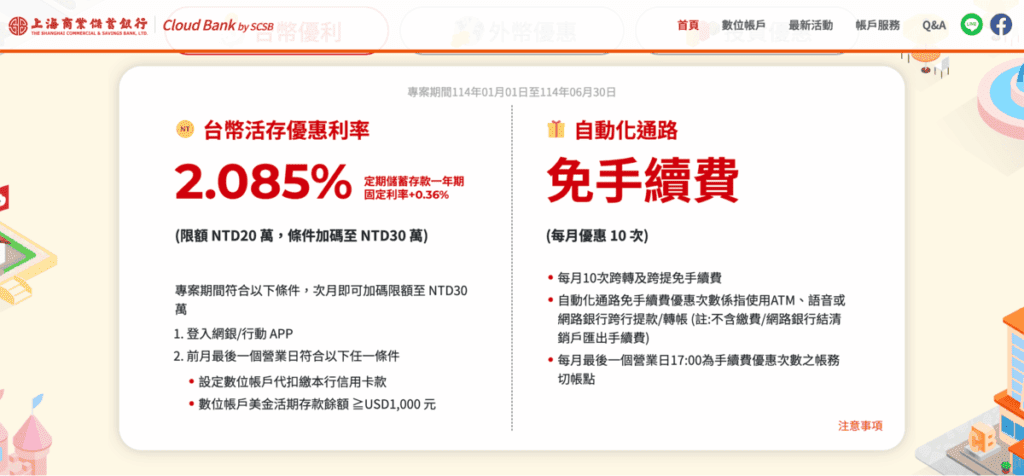 上海商銀CloudBank舊戶