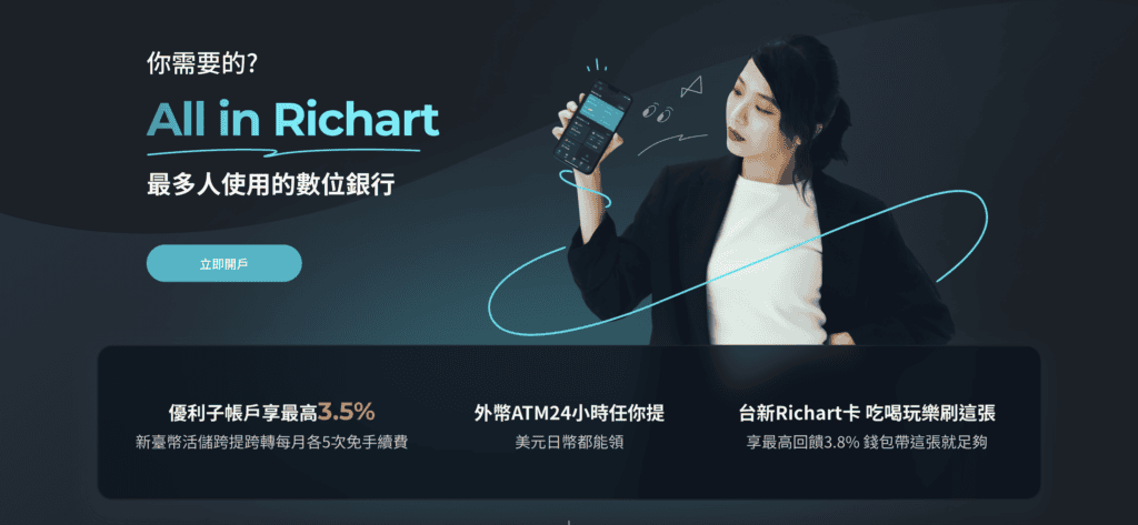 台新Richart優利子帳戶