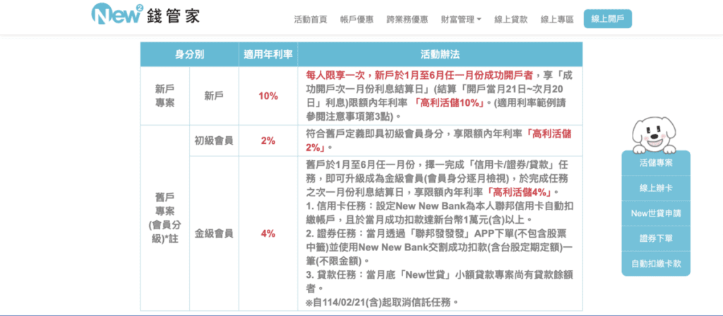 聯邦NewNewBank舊戶