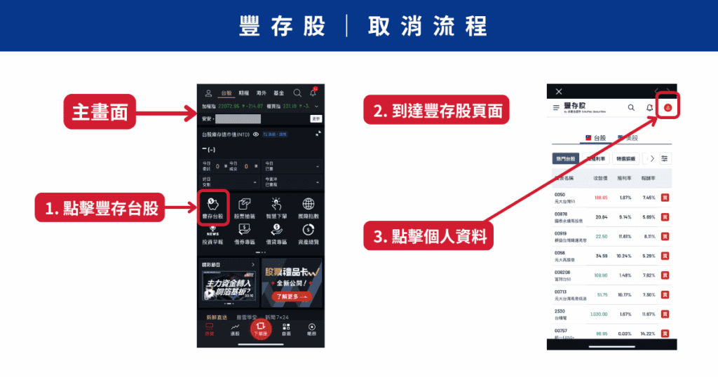 豐存股取消流程-1