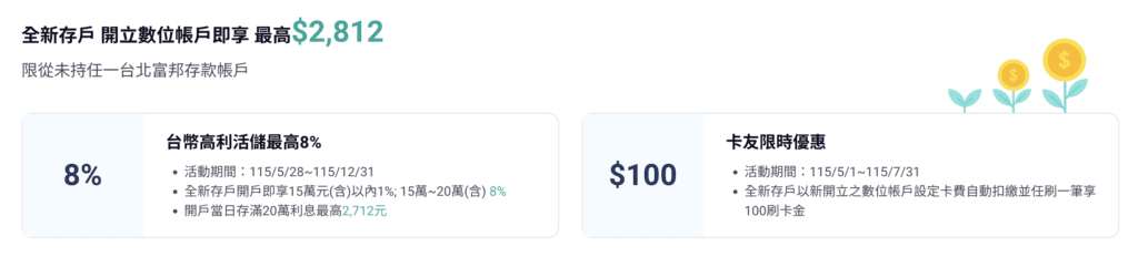 富邦數位帳戶權益-2026/6/9