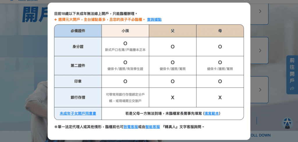 元大證券（投資先生）未滿18歲