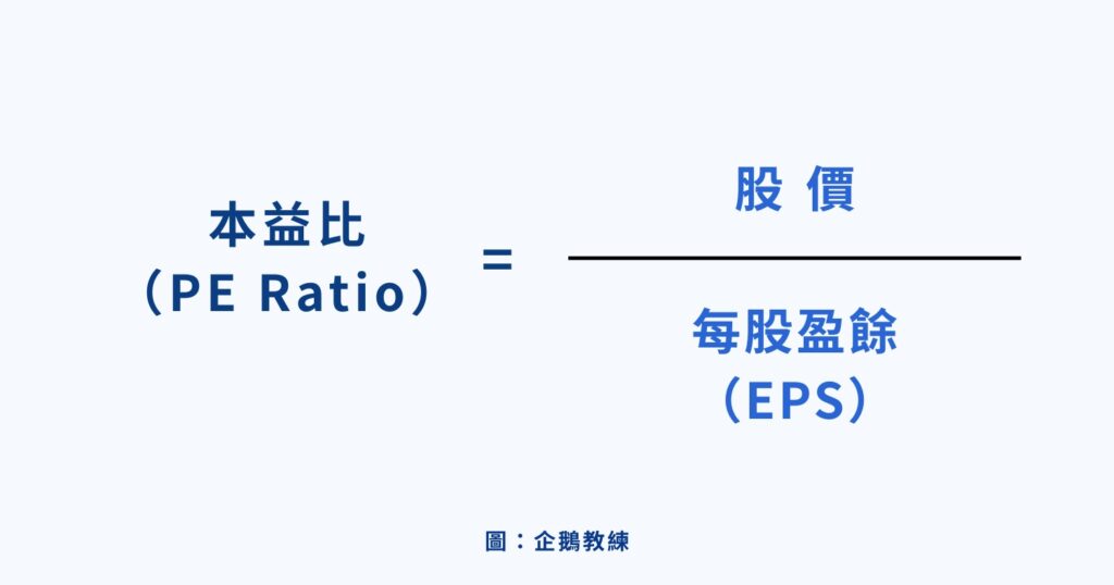 本益比公式