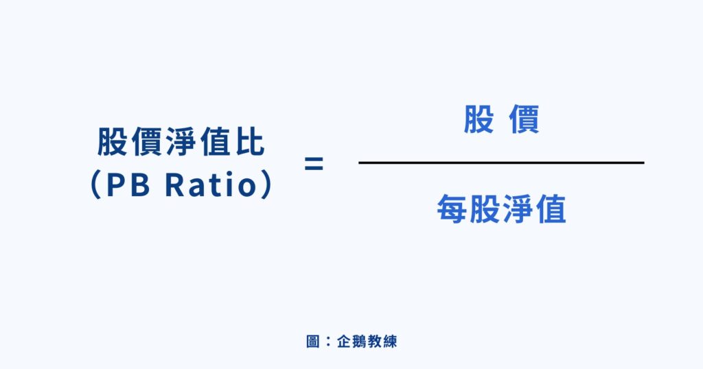 股價淨值比公式