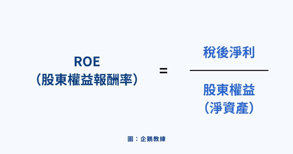 ROE = 稅後淨利 / 股東權益(淨資產)