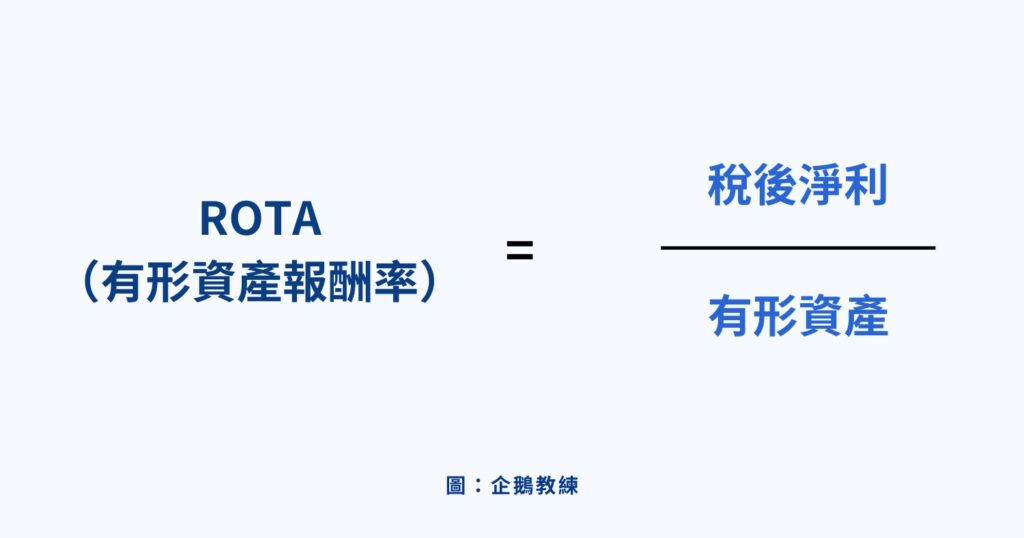 ROTA（有形資產報酬率） = 稅後淨利 / 有形資產（總資產-商譽及無形資產）