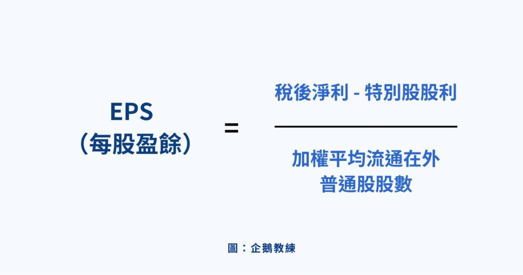 EPS公式