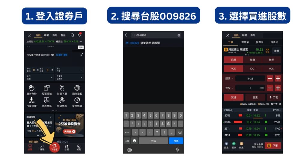 009826買進流程