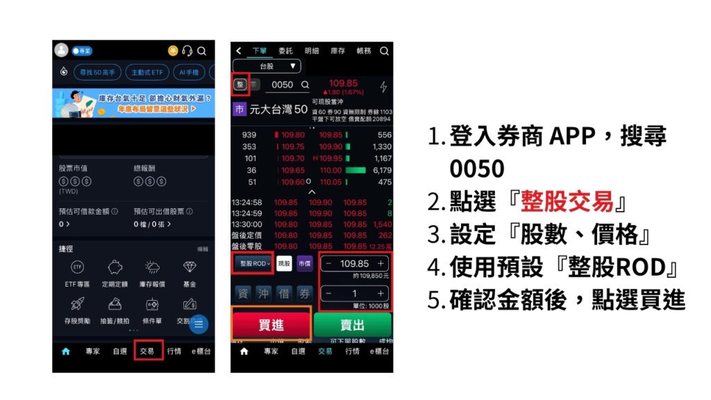0050-整股交易教學