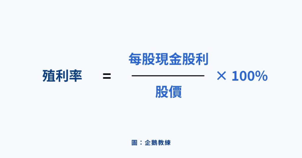 殖利率公式