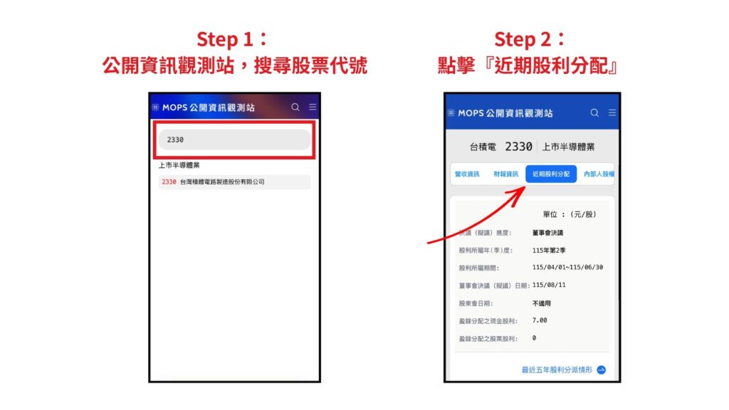 查詢股利發放日流程
